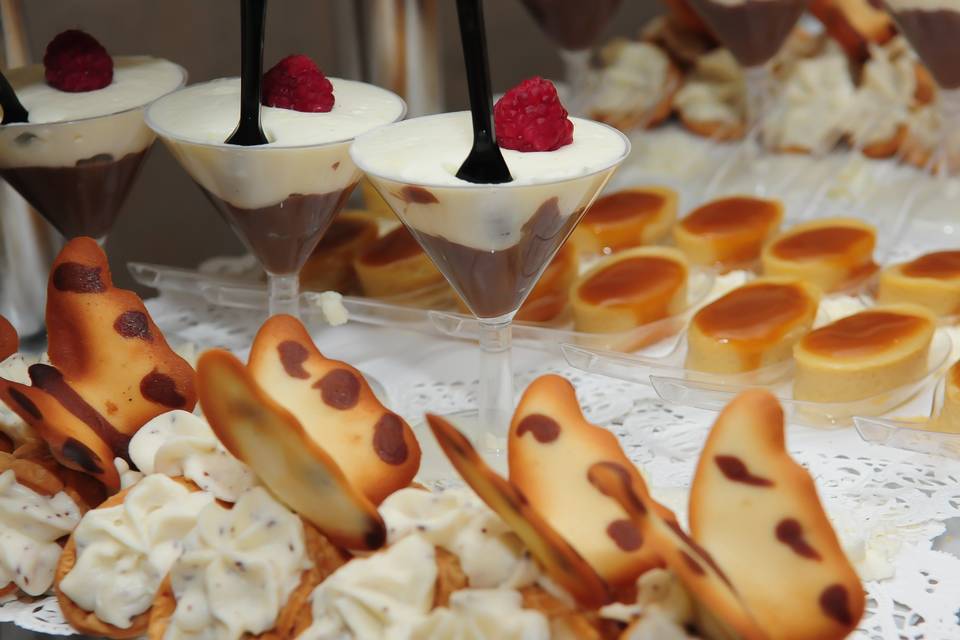 Viennese Dessert Table