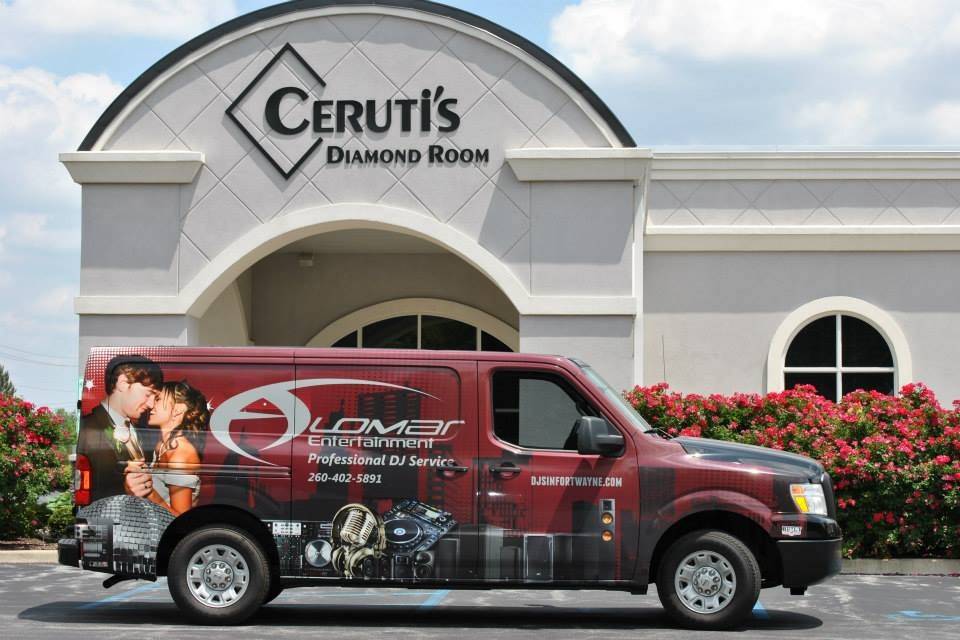 Ceruti's