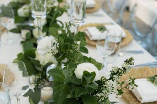 Guess table