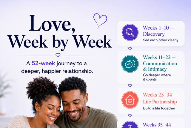 Week by Week