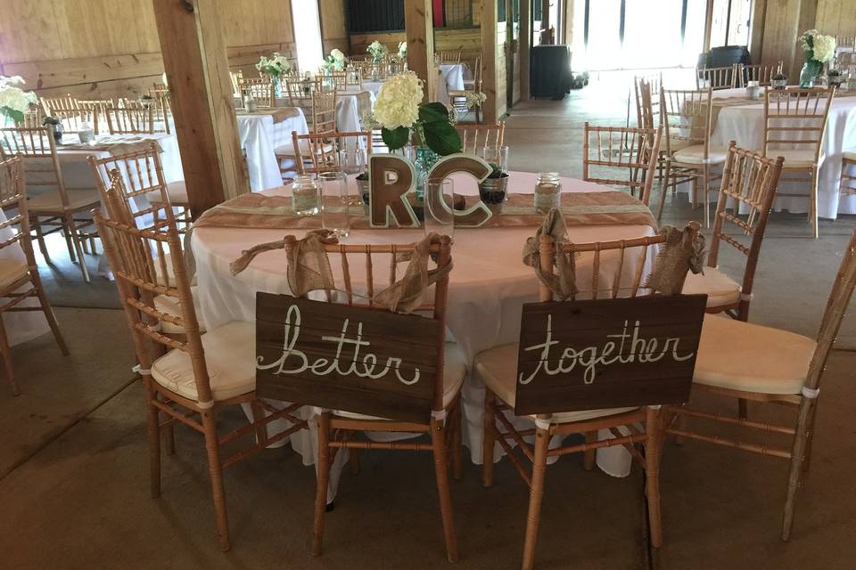 Sweetheart table