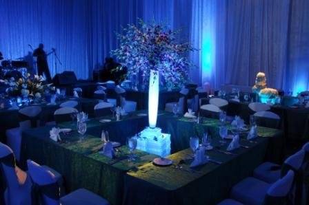 Equilibrium Events