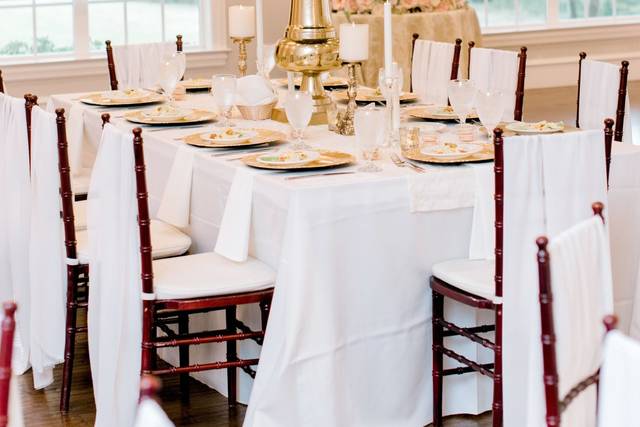 Gathered Events