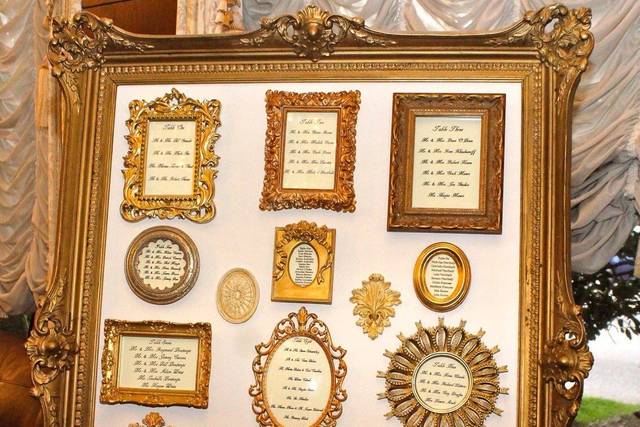 It's All in the Details