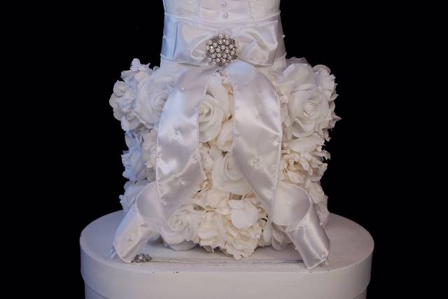 It's All in the Details