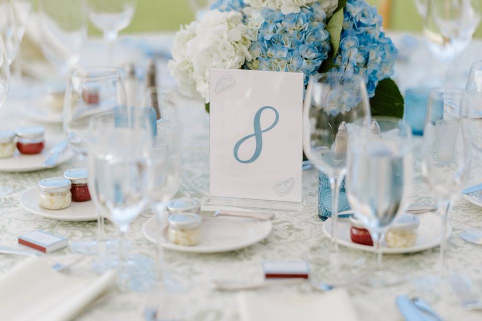 Table numbers