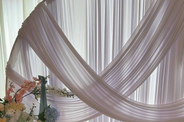 Memorable Events by Omi