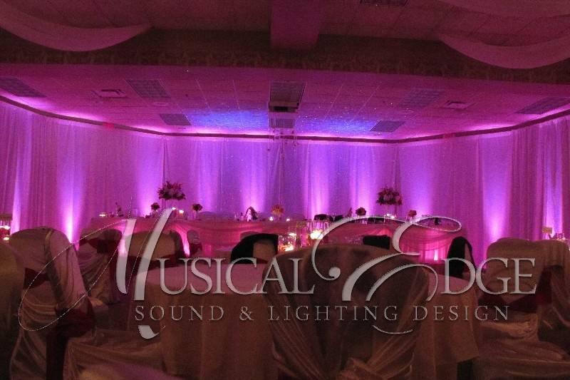 Musical Edge Sound and Lighting Design, Inc