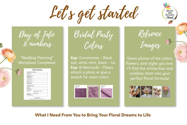 Let's Get Started!