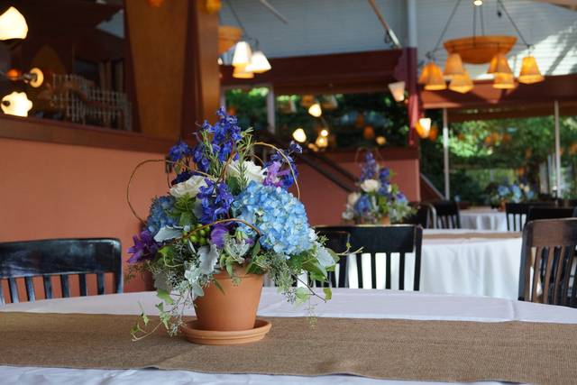 Ballard Blossom, Inc.