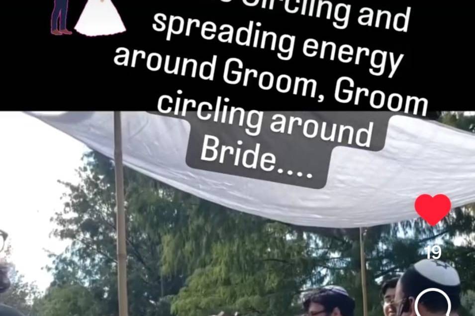 Relaxing the Groom