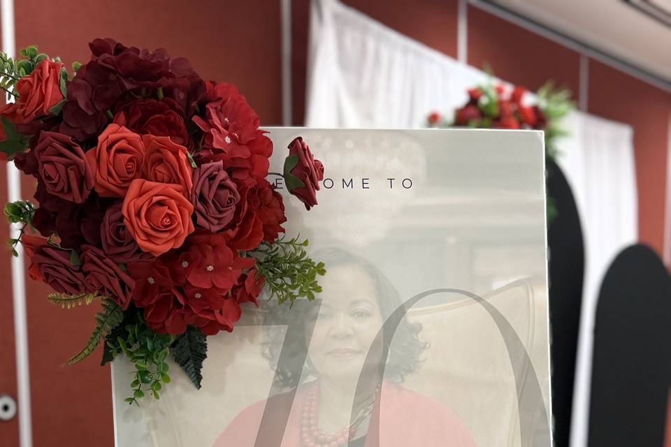 The Honoree's Birthday Sign