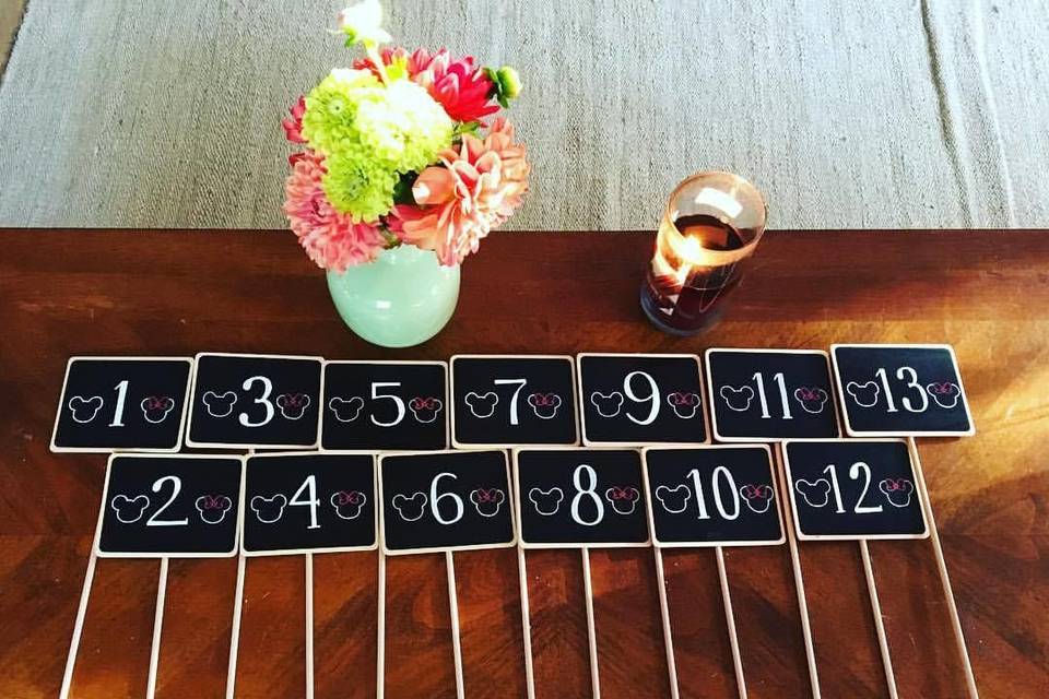 Table numbers