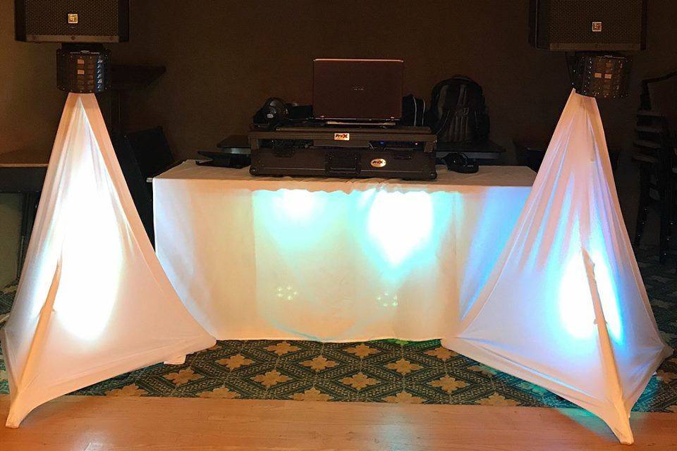 Setup