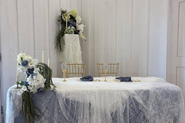 Atelier Eventd