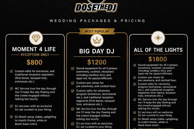 Pricing