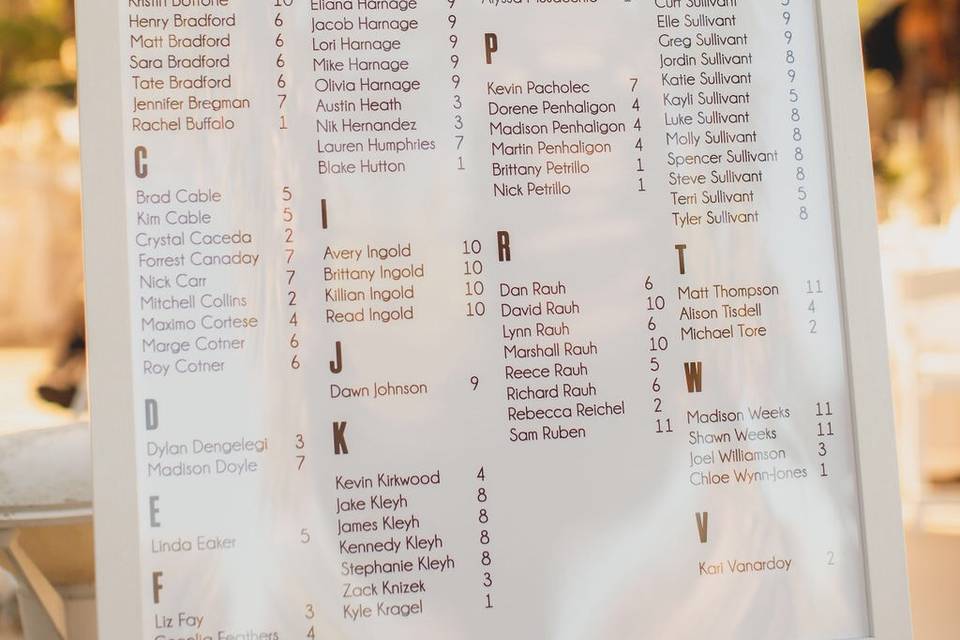 Seating Chart