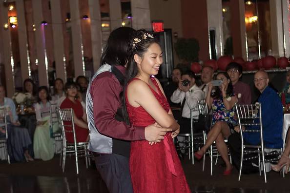 Anniversary Planning