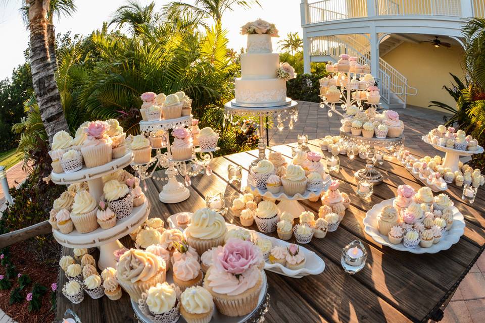 Dessert Display