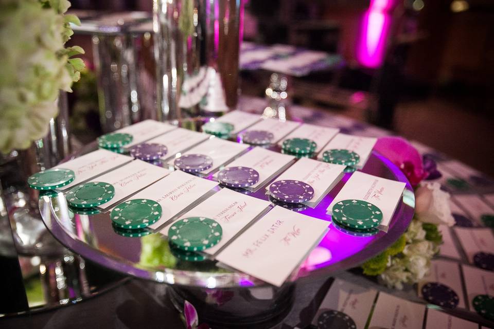 Table names