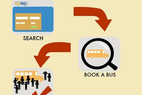 BookBuses