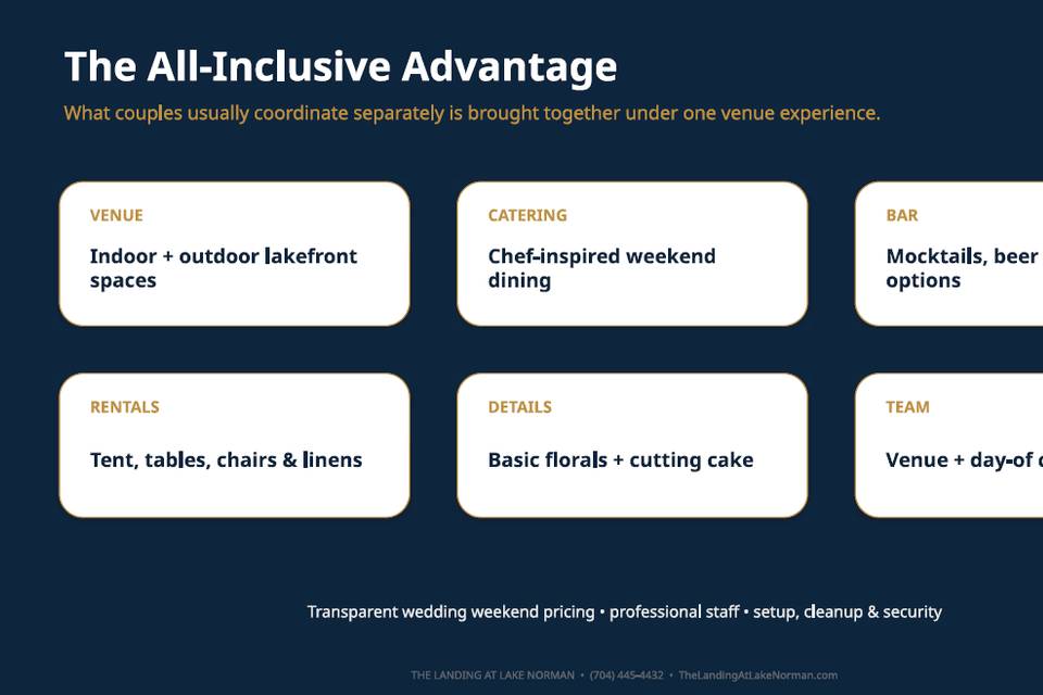All Inclusive