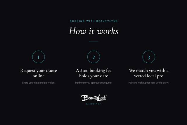 How booking works