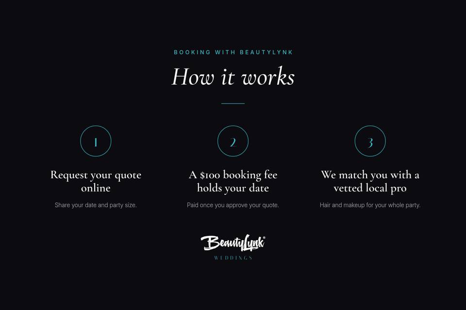 How booking works