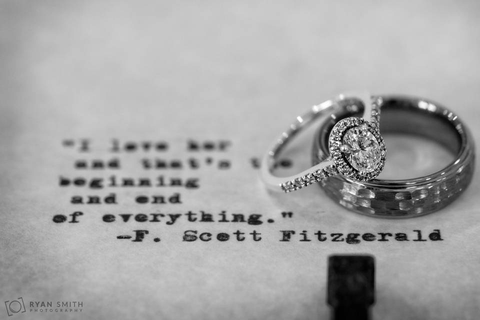 Ring shot on poem