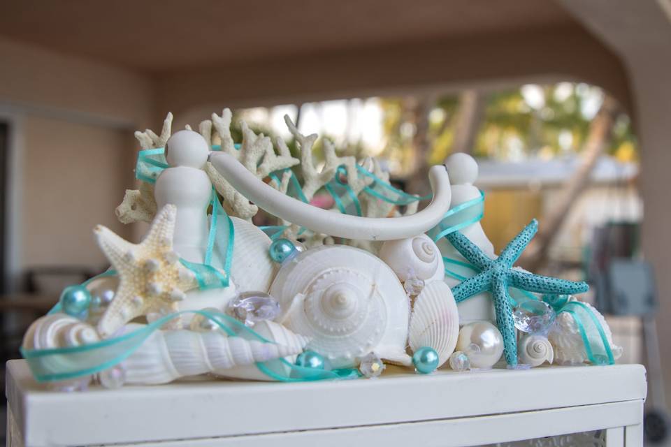 Cardbox details