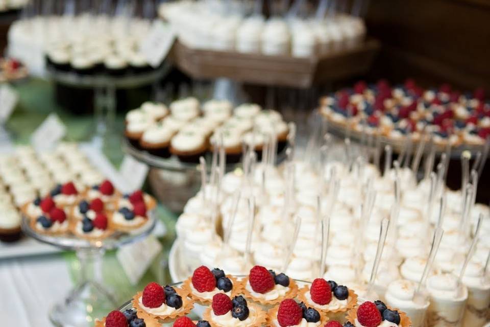 Desserts by Design