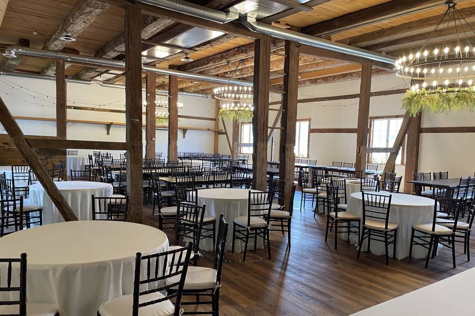 Tables included