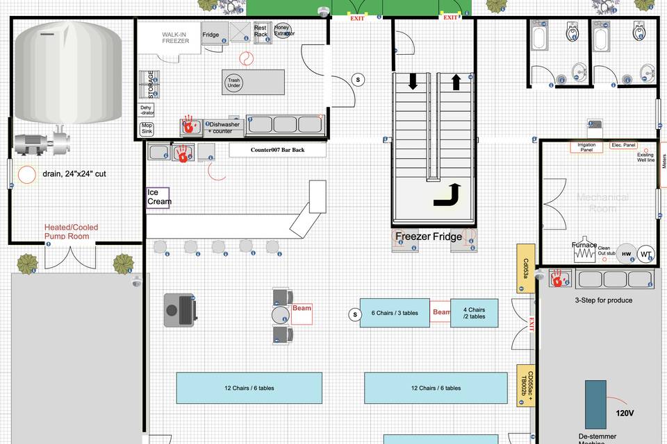 Optional table layout