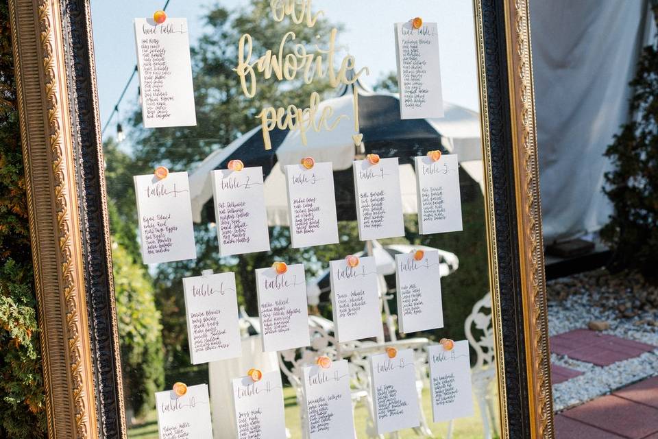 Seating Chart