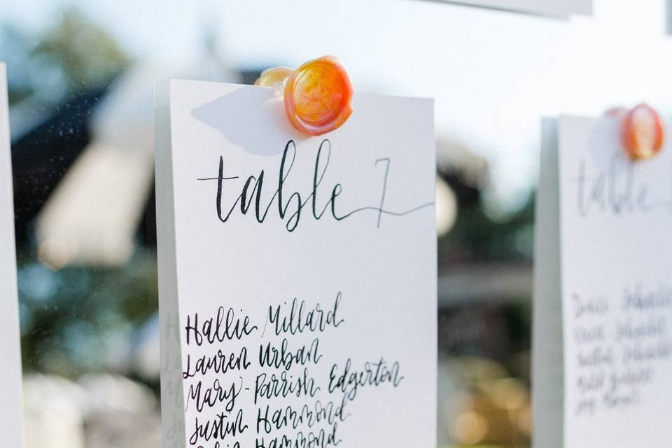 Table Chart
