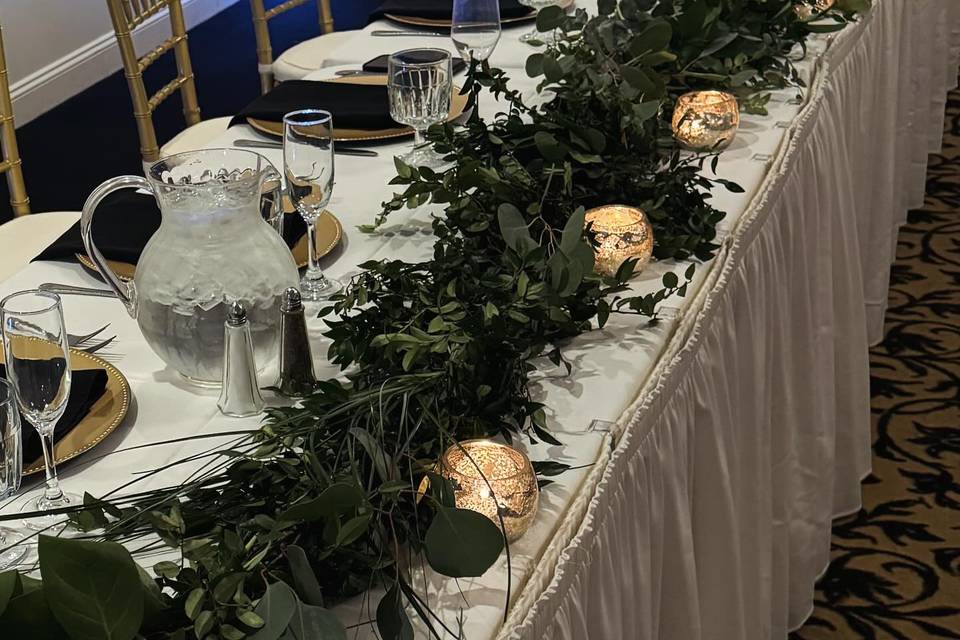 Overview of guest tables