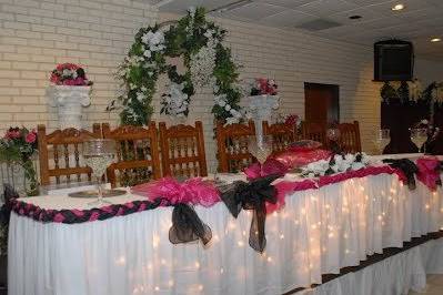 Innovative Occasions