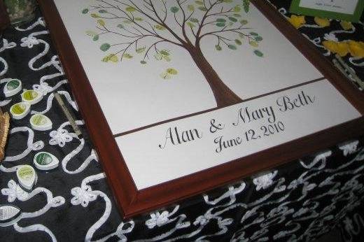 Calligraphy for a wedding fingerprint tree guestbook.