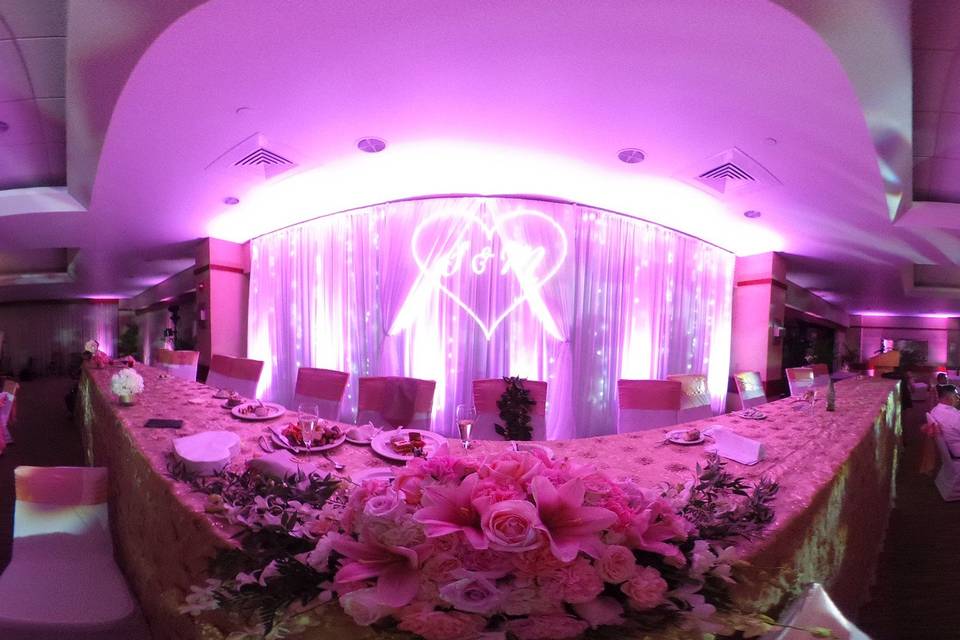 Panoramic view of the reception