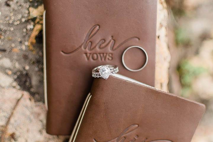 Details, details, and more details