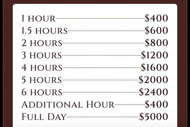 Wedding Videography Packages