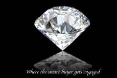 Diamond Wholesalers