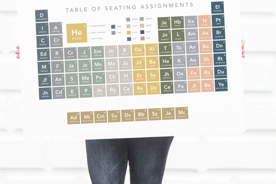 Period Table Seating Chart