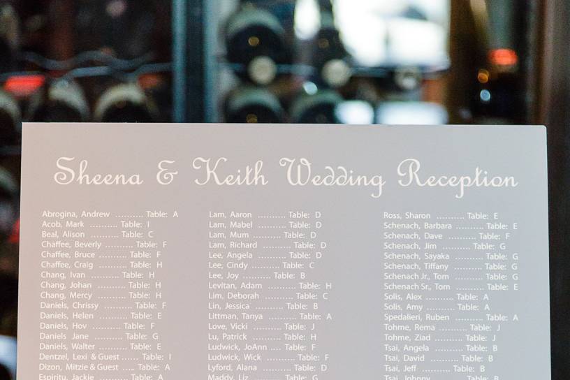 Seating Chart. Sheena & Keith Beverly Hills Wedding Ceremony @Greystone Mansion (Gavin Farrington Photography)