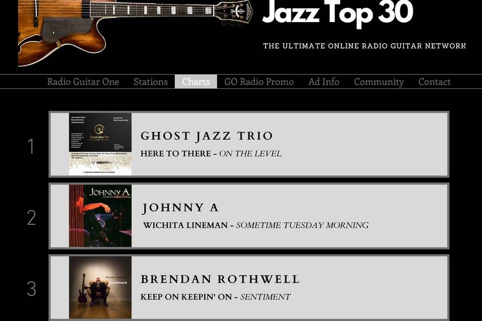 #1 on Jazz Charts for 18 wks