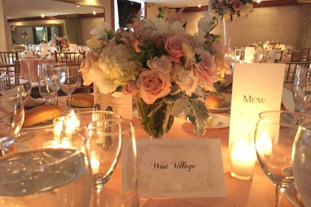 S2 Event Management