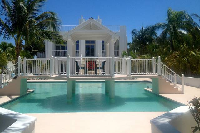 Simply The Best Villa
