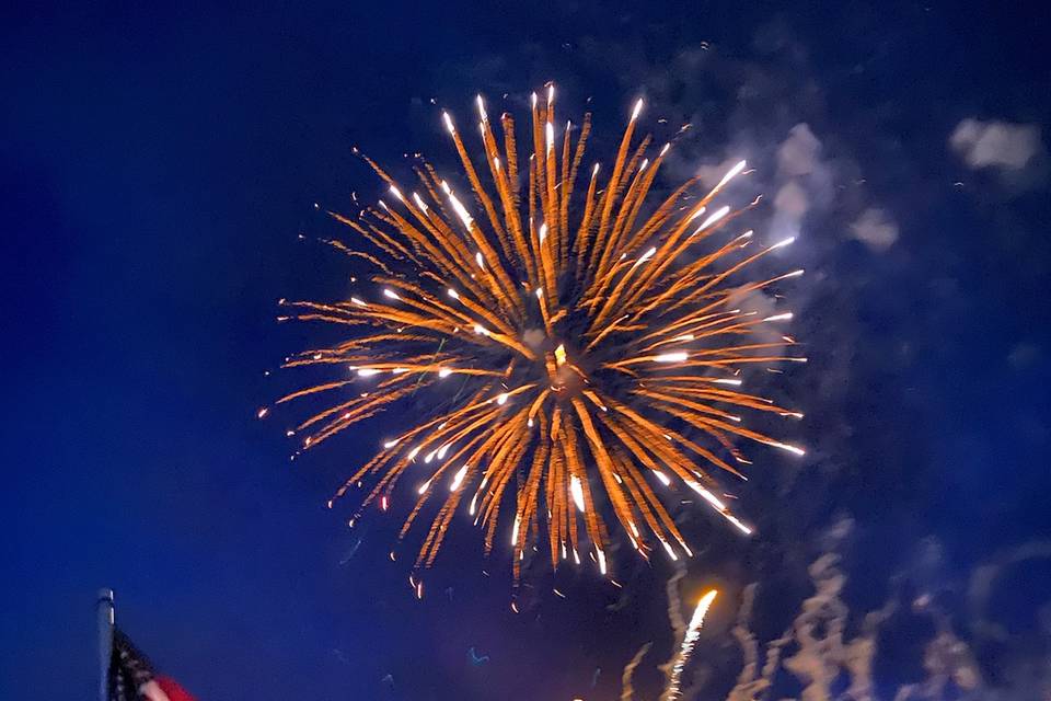 4th of July Spokane Fireworks Guide