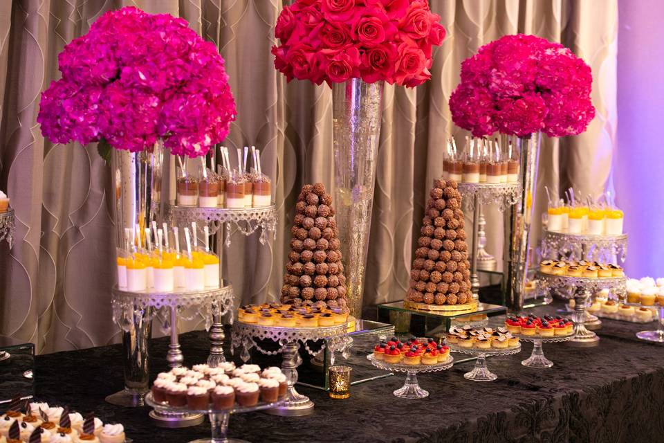 Showpiece Events