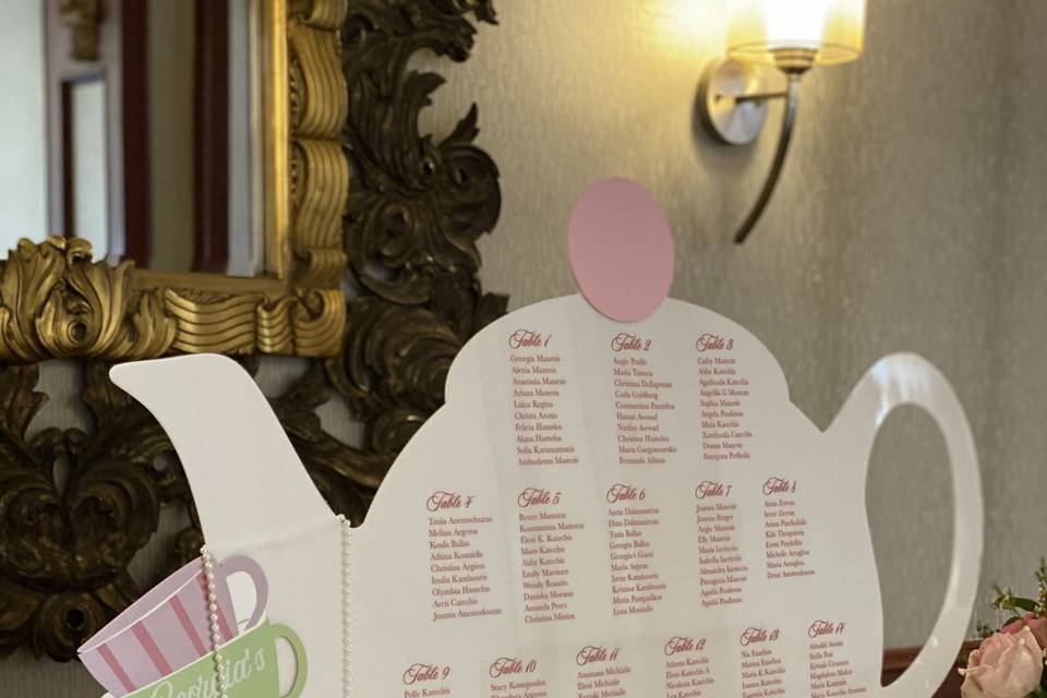 Bridal Shower Seating chart